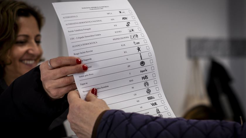 Mulheres votaram mais à esquerda pela segunda vez consecutiva numas legislativas