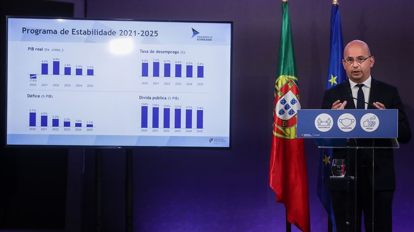 Maioria dos empresários defende remodelação do Governo