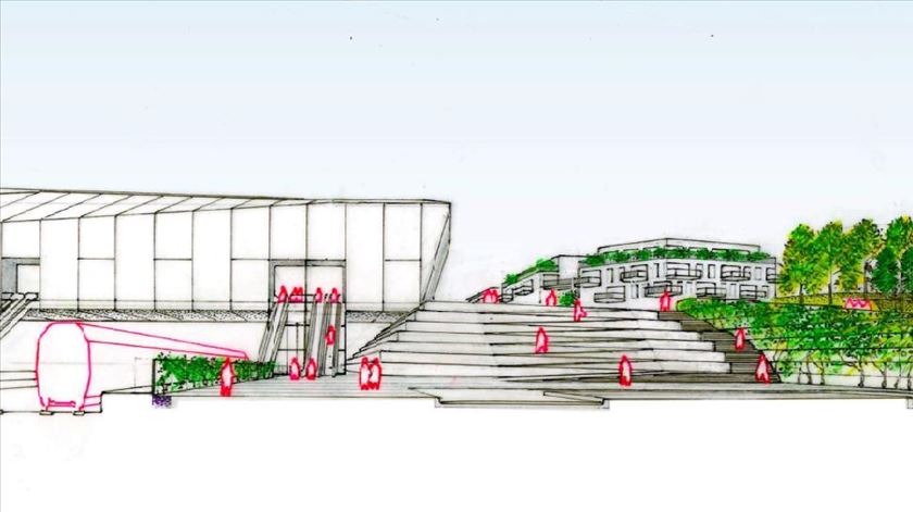 Esboço da remodelação da estação Coimbra-B, conhecido desde janeiro de 2023. Imagem: Infraestruturas de Portugal