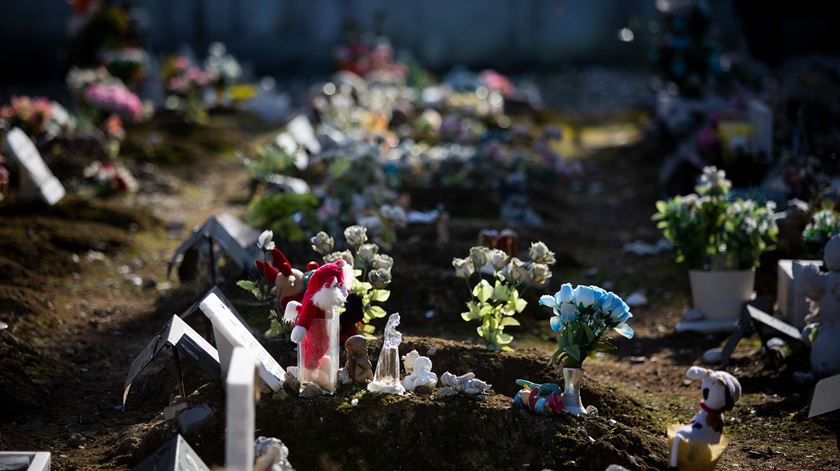 Quase todos os dias de dezembro com excesso de mortalidade