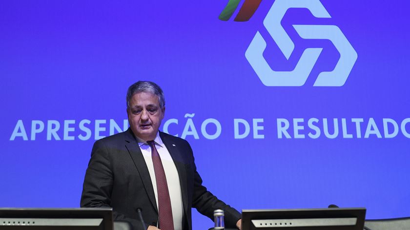 Lucros da Caixa sobem 2% para 1400 milhões de euros até setembro