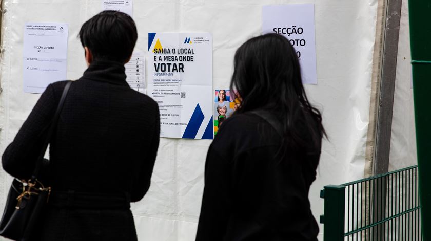 Eleições na Madeira. PSD no limiar da maioria absoluta, JPP em segundo, indica projeção