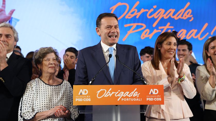 Montenegro: 