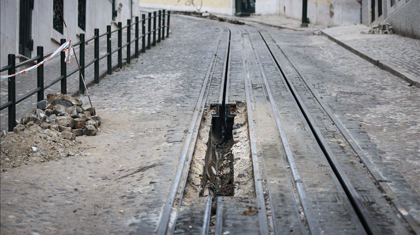 Elevador da Glória. Ferido transferido do hospital São José para hospital do país de origem