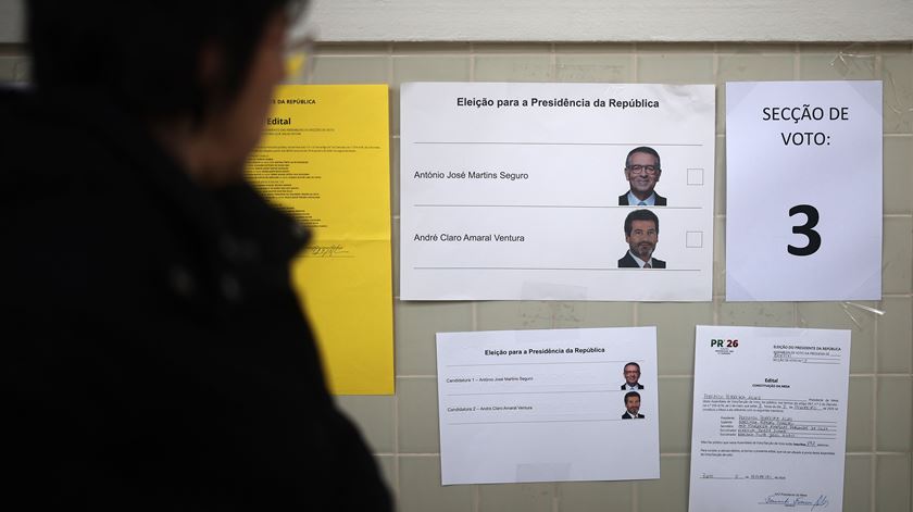 Em sete freguesias, Ventura e Seguro empataram no número de votos