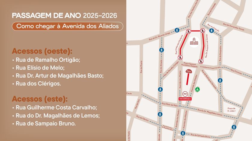 Acesso pedonal oeste e este à Avenida dos Aliados na passagem de ano. Foto: Câmara Municipal do Porto