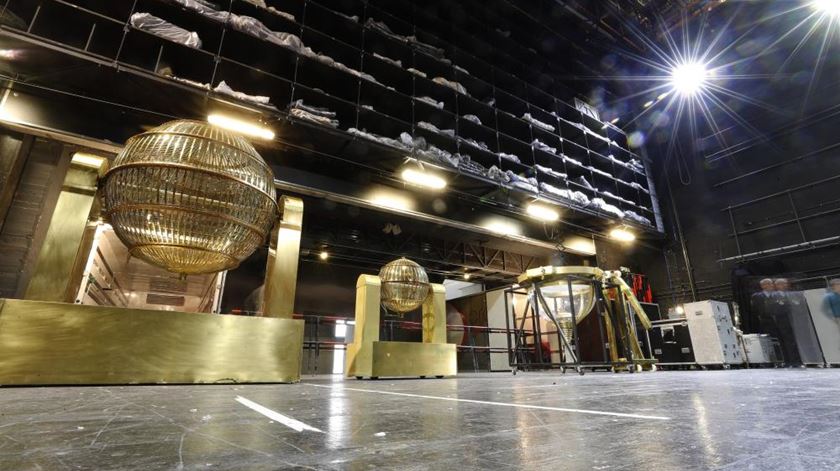  Fonte: Loteria de Navidad