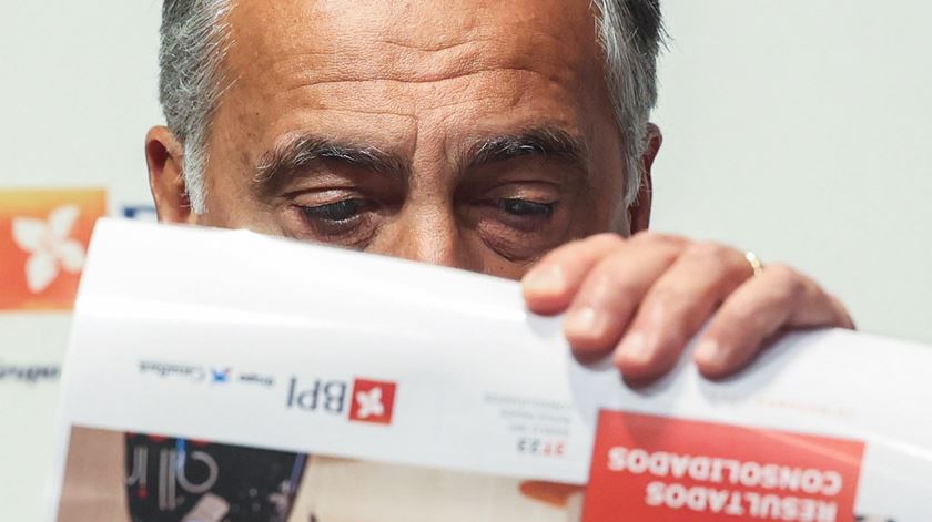 Lucros do BPI subiram 13% até março para 137 milhões de euros