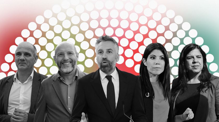 Se os partidos se coligassem, quem vencia as eleições? Esquerda era quem mais ganhava