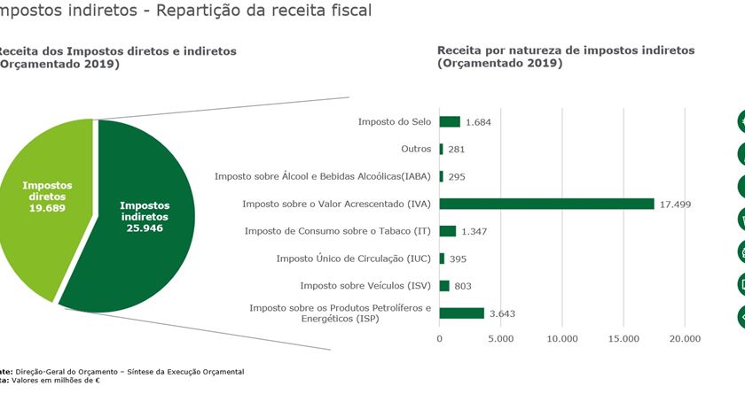 Clique na imagem para aumentar