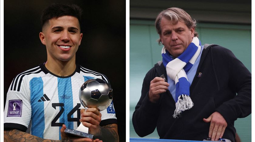 Premier League e o &quot;eucalipto&quot; Chelsea. O louco mercado de inverno em gr&#225;ficos