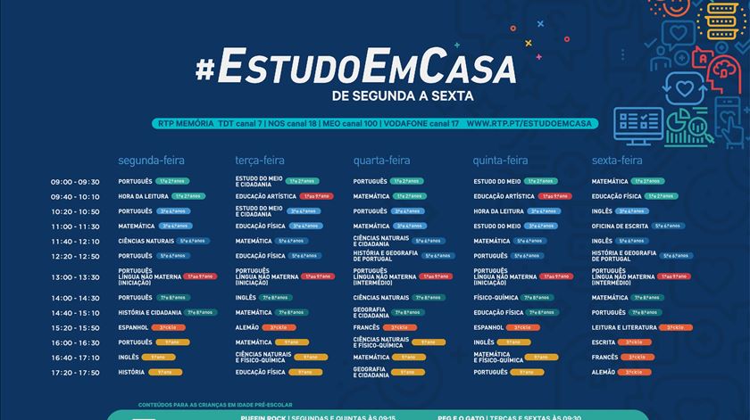 Grelha de conteúdos pedagógicos a passar na RTP Memória Foto: DR