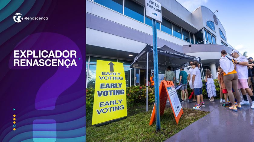 O que acontece em caso de empate entre Kamala e Trump?