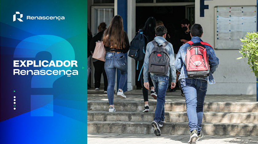 Aulas a acabar mais cedo no 1º ciclo e no pré-escolar? O que pedem os diretores? Aulas a acabar mais cedo no 1º ciclo e no pré-escolar? O que pedem os diretores?