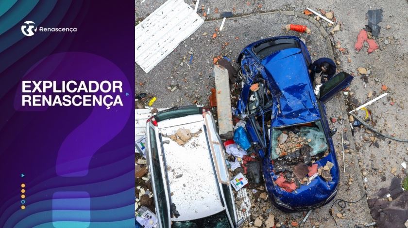Depressão Kristin. A quem ligar e o que fazer em caso de emergência?