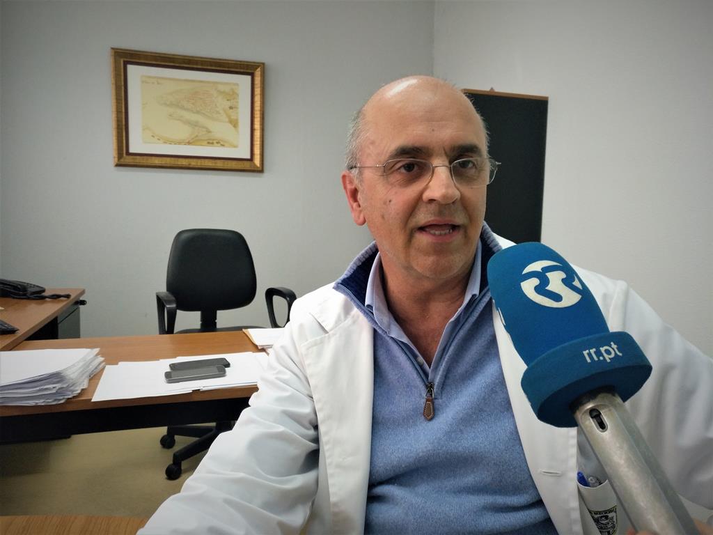 Entrevista a Filipe Almeida