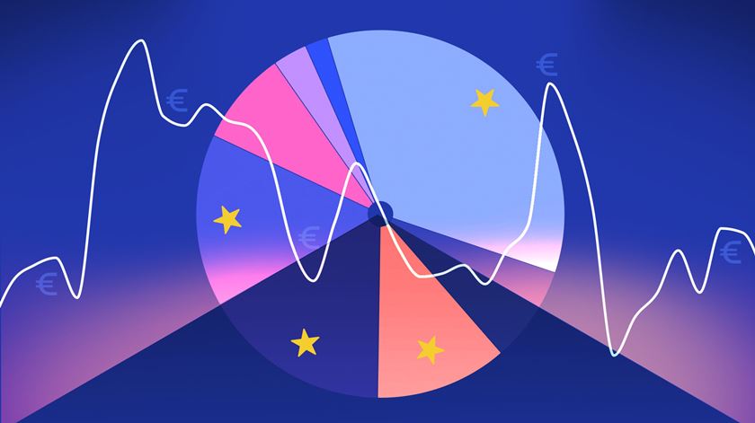 Fundos Europeus. Quanto damos e quanto recebemos da UE? Fundos Europeus. Quanto damos e quanto recebemos da UE?