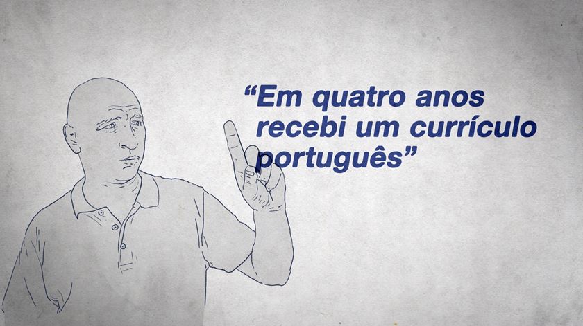 Não ativar-MINIVIDEO 1