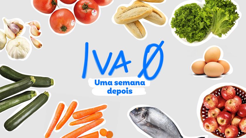IVA zero prometia preços 6% mais baratos, mas desconto foi de 1%