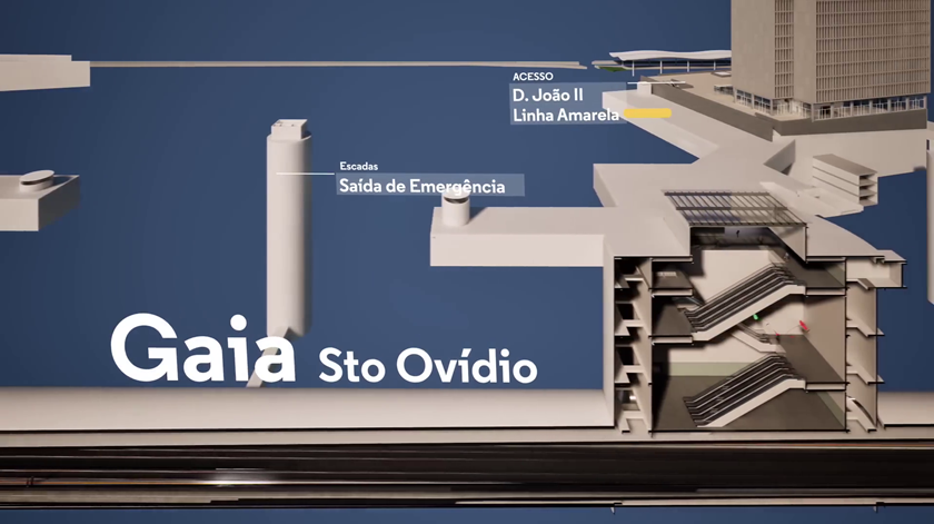 Projeto da nova estação Gaia Santo Ovídio. Imagem: Infraestruturas de Portugal