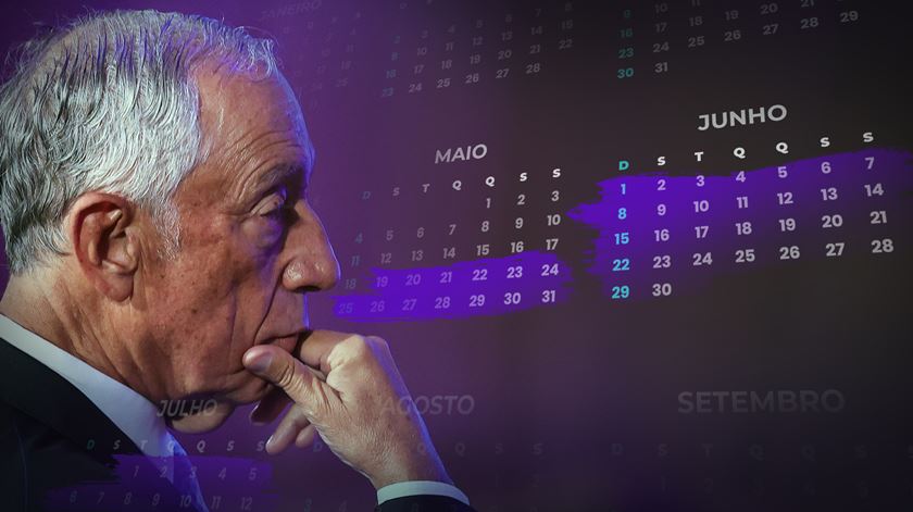 AD gana sin mayoría. ¿Y ahora? Los plazos, rituales y decisiones de Marcelo