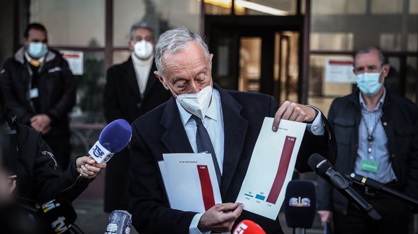 Marcelo admite mais restrições. "Pode ser necessário ir mais longe como sinal à sociedade"