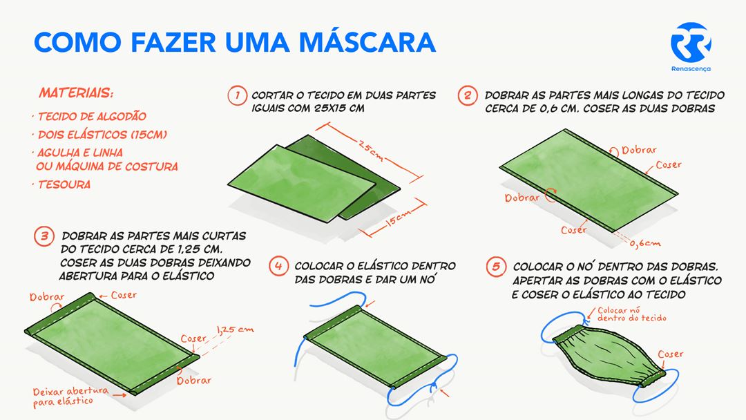 Saiba como fazer uma máscara em casa. Conheça em detalhe os vários ...