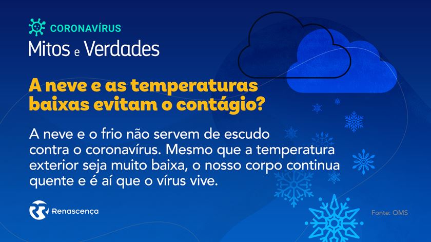 Mitos e verdade sobre covid-19 Grafismo: Rodrigo Machado/RR