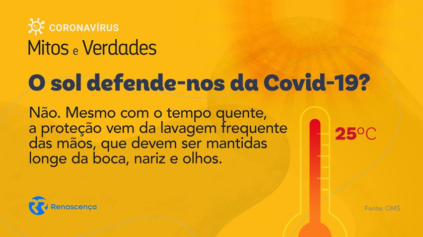 Mitos e verdade sobre covid-19 Grafismo: Rodrigo Machado/RR