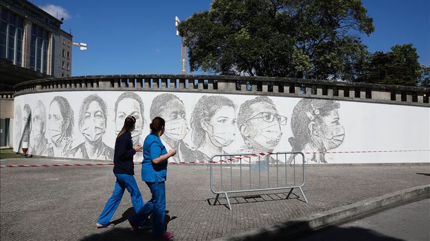 Mais 1.382 novos casos de Covid-19 em Portugal