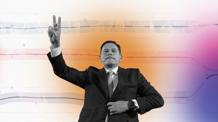 PS e chegue para escapar das estimativas de pesquisa