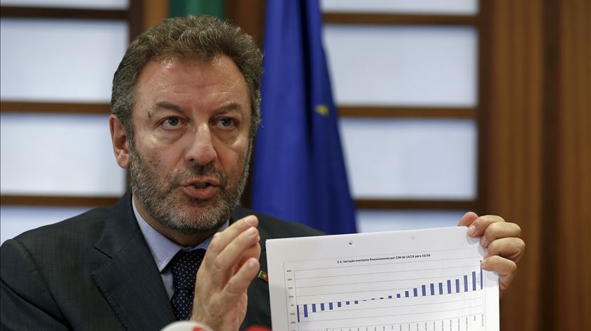 Portekiz'in PISA sonuçları geriledi: Öğrenciler matematik ve okumada 2022'nin altında