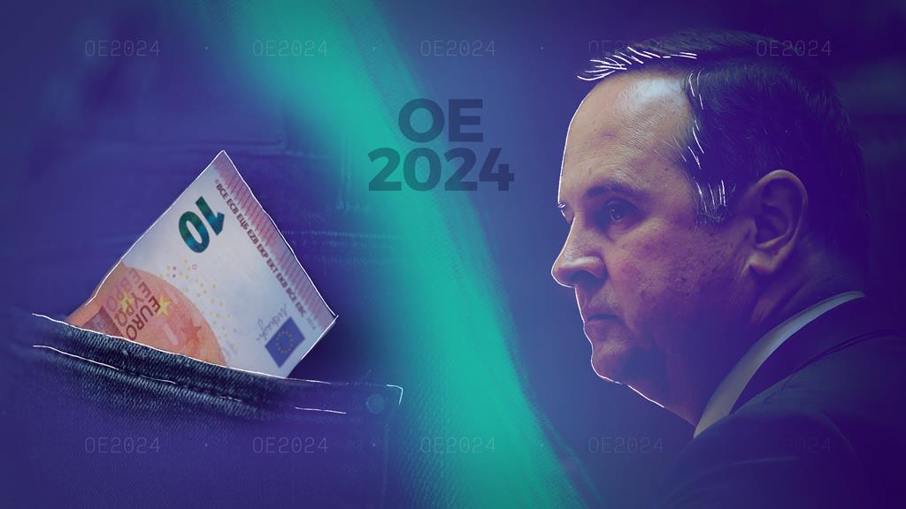 Resumo da proposta de Orçamento do Estado para 2024 - Jornalista Sandra Afonso