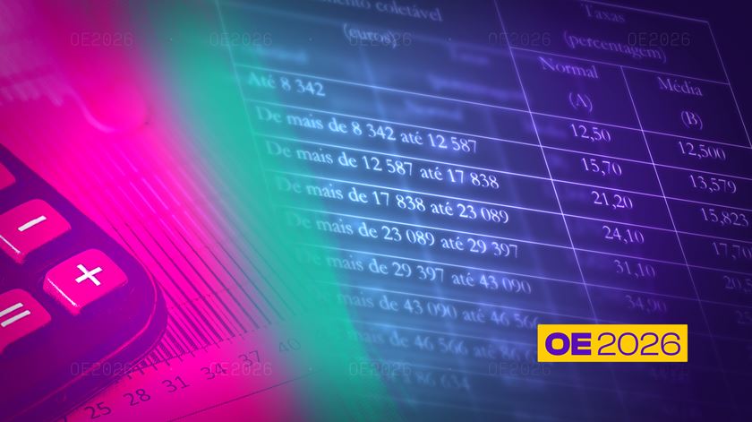 IRS traz poupanças entre 2 e 9 euros por mês: veja as simulações para 2026