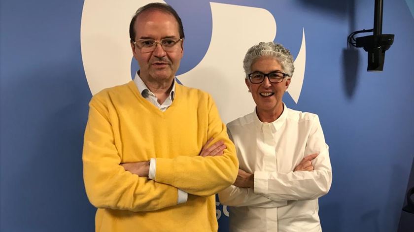 Pedro Gil - Aura Miguel Convida