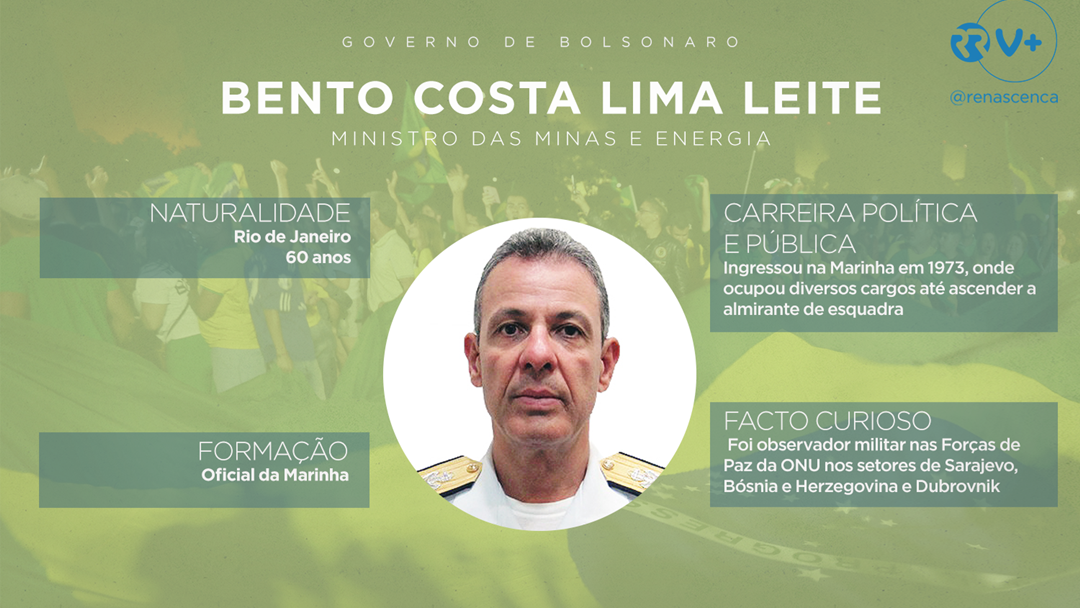 Quem é quem no Governo de Bolsonaro - Bento Costa Lima Leite, Ministro das Minas e Energia