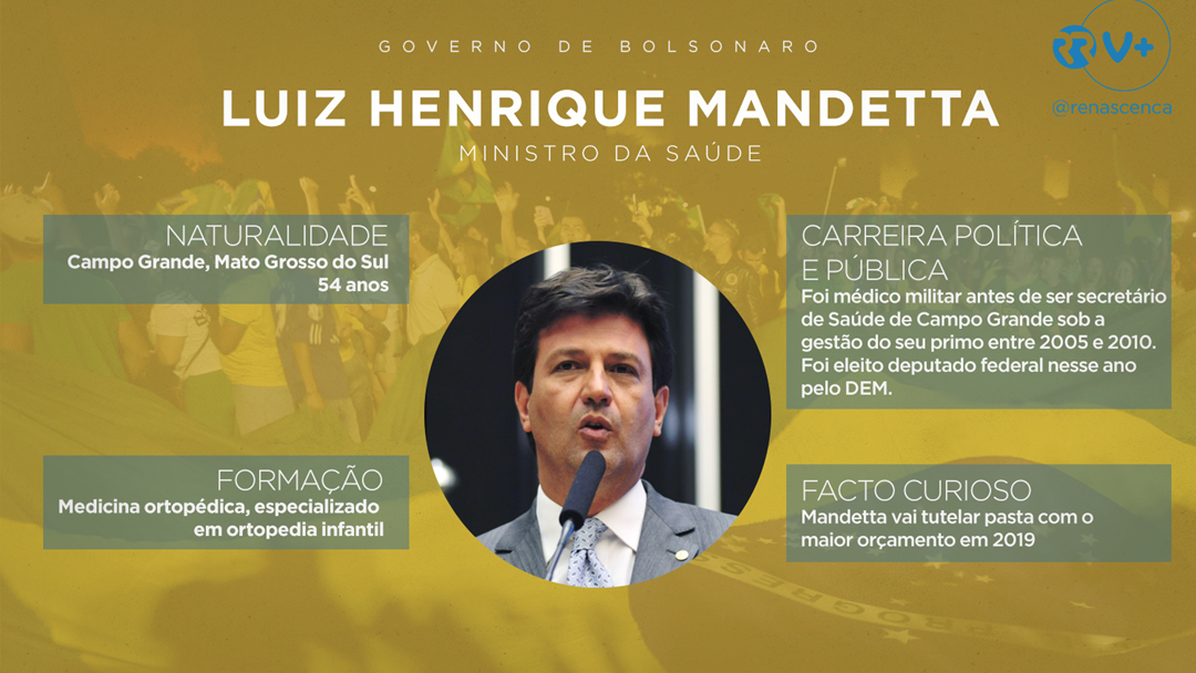 Quem é quem no Governo de Bolsonaro - Perfil de Luiz Henrique Mandetta, Ministro da Saúde