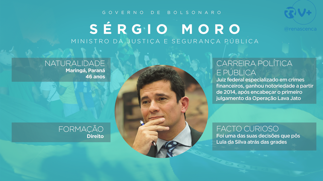 Quem é quem no Governo de Bolsonaro - Perfil de Sérgio Moro, Ministro da Justiça e Segurança Pública