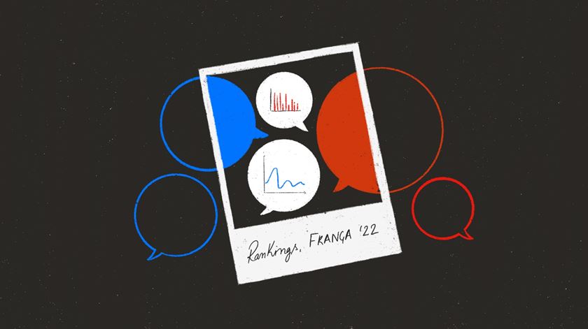 Ranking das escolas em França: “É uma ferramenta relevante para os pais” Ranking das escolas em França: “É uma ferramenta relevante para os pais”