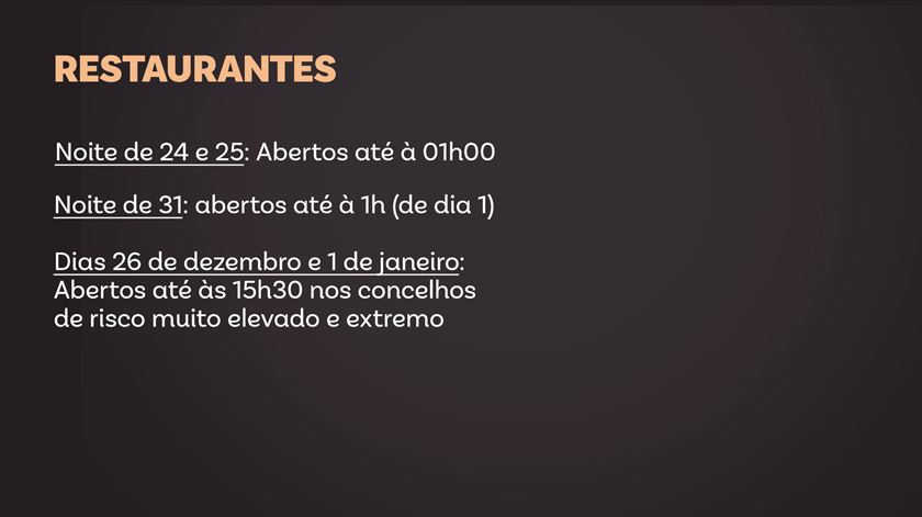 Restrições para restaurantes durante o Natal e o Ano Novo. Covid-19. Novo coronavírus. Imagem: RR