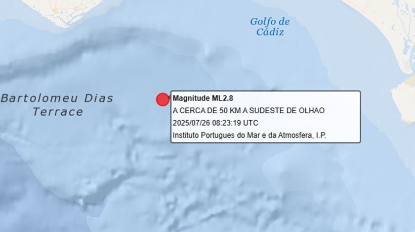 Sismo de 2.8 na escala de Richter registado a 50 km de Olhão