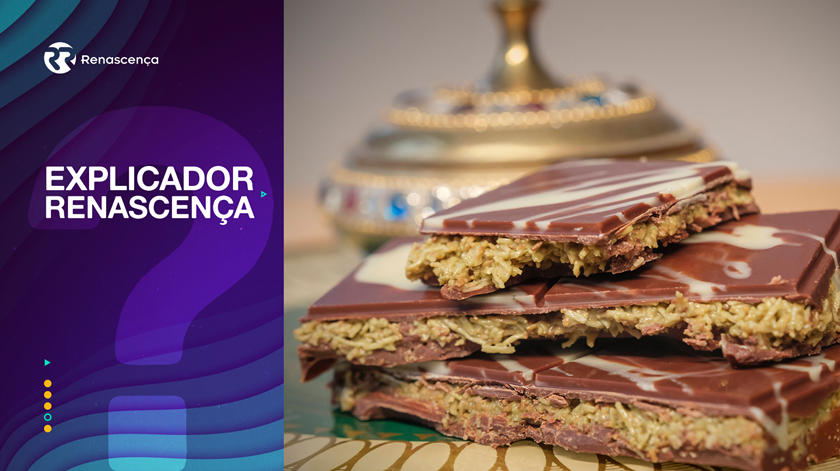 Tabletes de chocolate do Dubai a mais de 60 euros na Vinted ou OLX. Isto é legal?