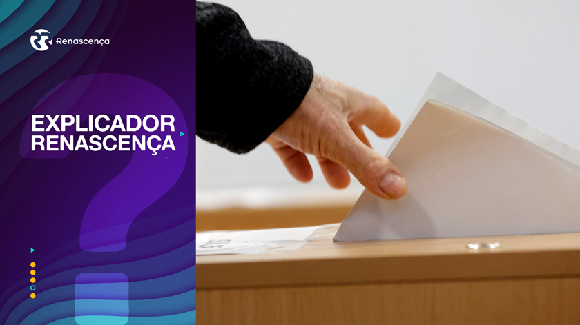 Como posso votar antecipadamente nas próximas legislativas?