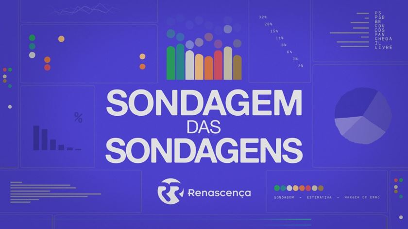 Enquete