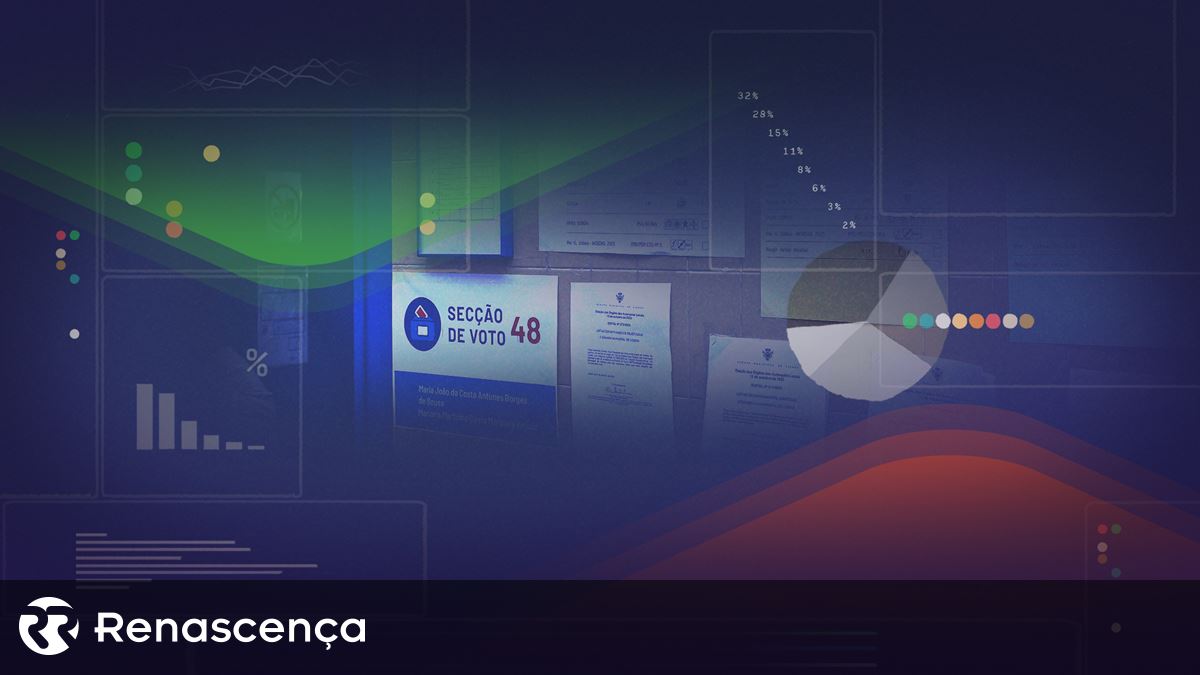 Sondagens nas presidenciais. Tracking poll “não diz quem está à frente ...