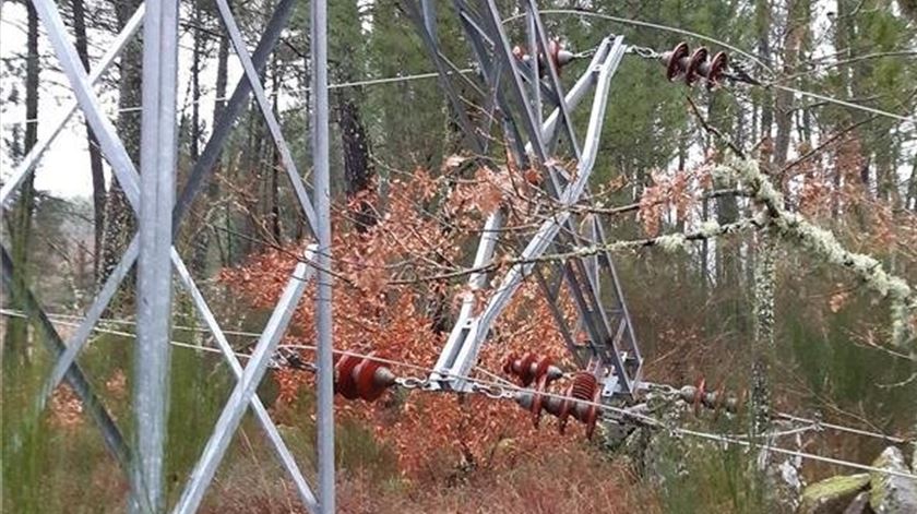 Poste de eletricidade derrubado pela força do vento em Vila Real, devido à passagem da depressão Elsa. Foto: EDP Distribuição